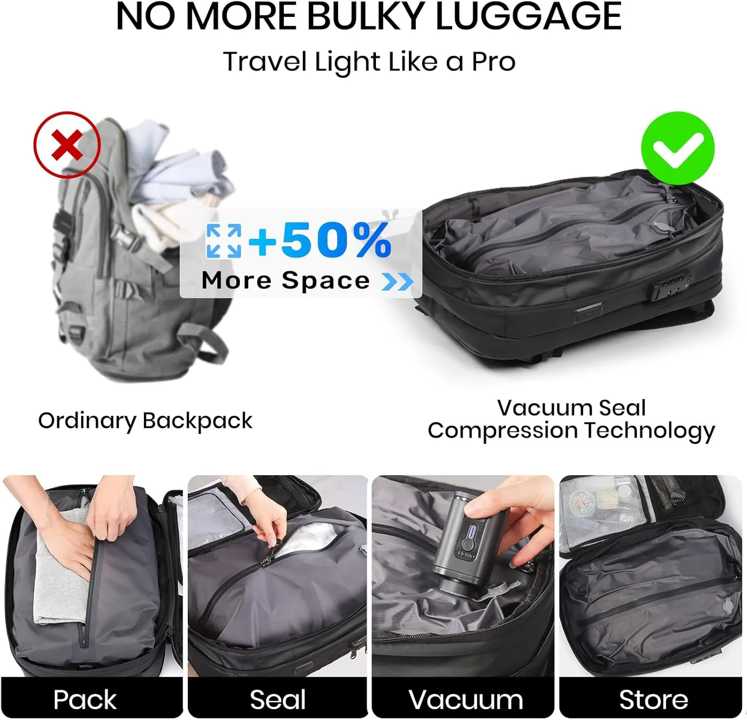 Airback Backpack, Vacpack Travel 60L Expandable, Carry On with Airbag, Vacuum Water Resistant & TSA Anti Theft (With Air Pump)