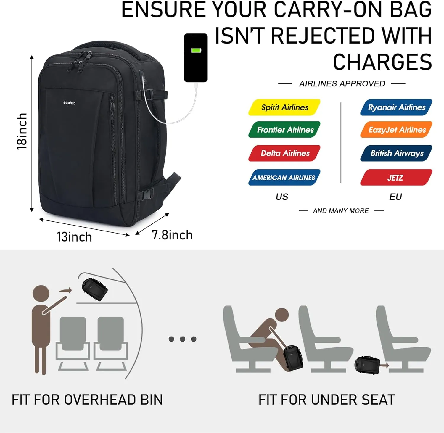 ECOHUB Travel Backpack 18x14x8 Spirit Airlines Personal Item Bag Carry On Backpack 13 Pockets Large Work Casual Daypack for men Airline Approved Waterproof Gym Backpack with Charging Port, Black