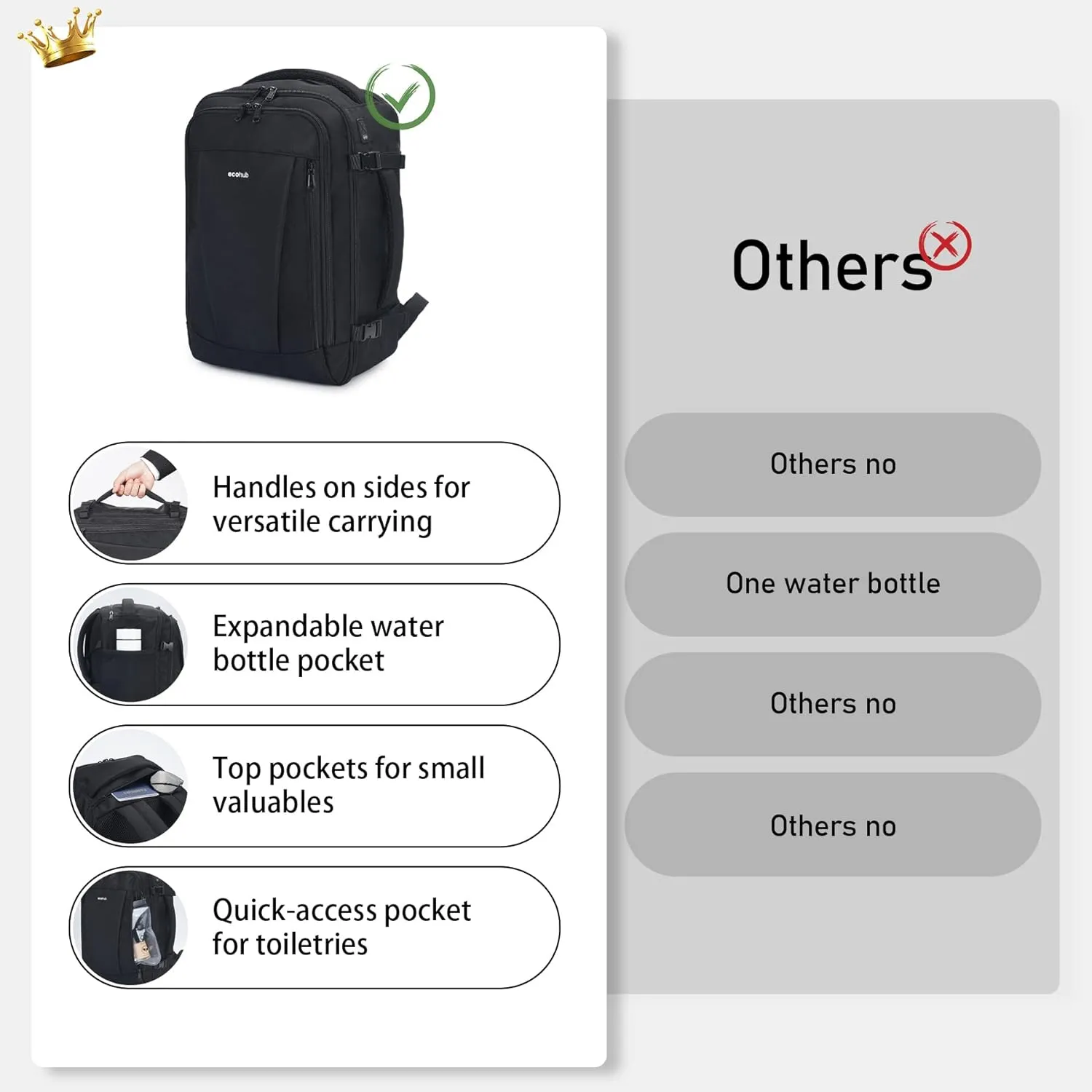 ECOHUB Travel Backpack 18x14x8 Spirit Airlines Personal Item Bag Carry On Backpack 13 Pockets Large Work Casual Daypack for men Airline Approved Waterproof Gym Backpack with Charging Port, Black