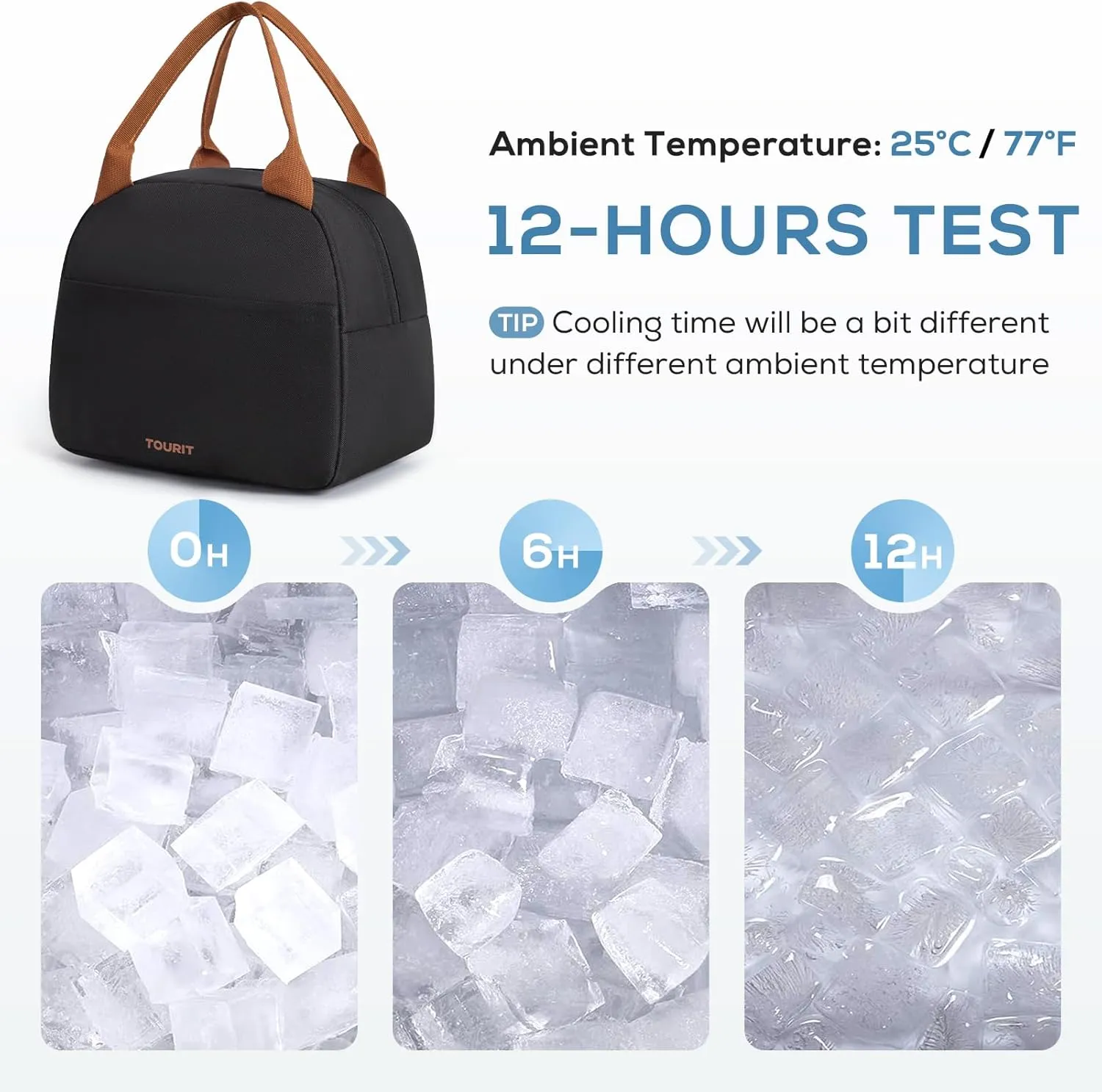 TOURIT Womens Insulated Lunch Bag Thermal Reusable Tote for Work Picnic,